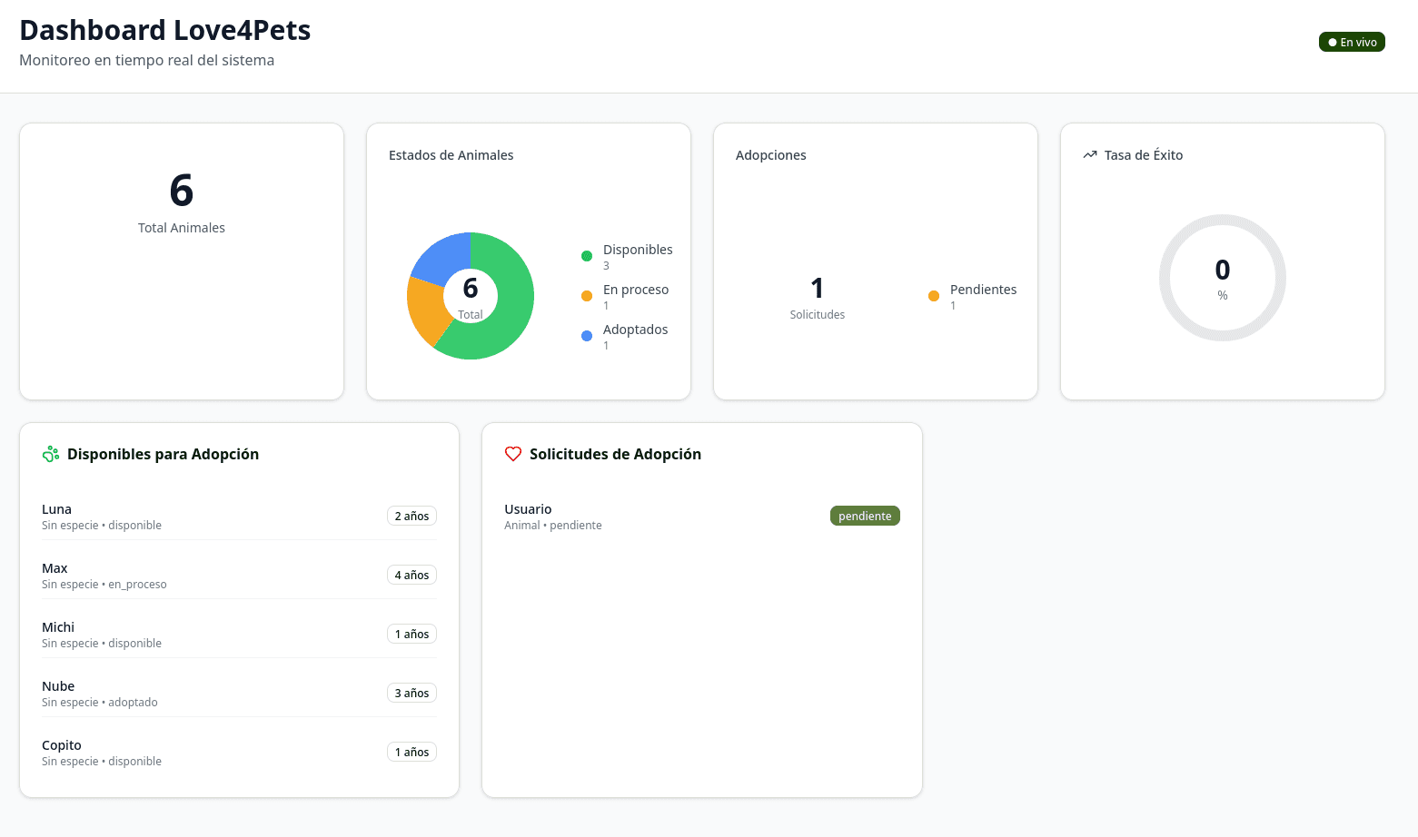 WebSocket Server